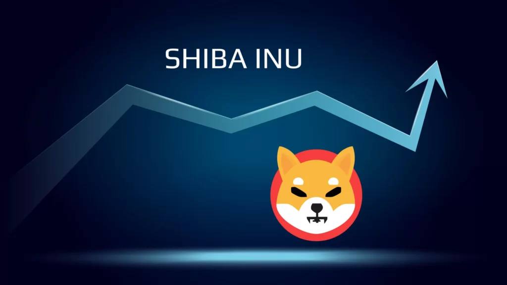 Shiba Inu (SHIB) Analysis