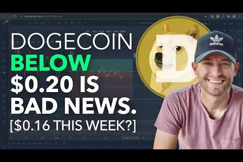 DOGECOIN - WATCH THIS LEVEL! [CRASH TO $0.16 THIS WEEK?] - DogeCoin Market News Now