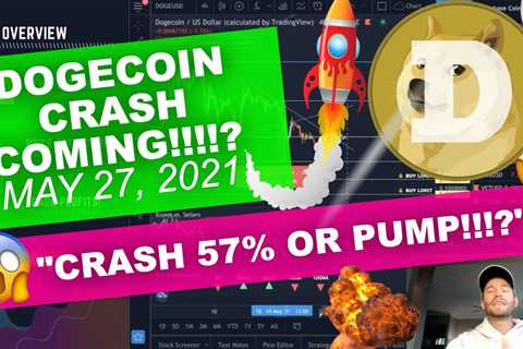 DOGECOIN - "WE CRASHED 57% LAST TIME WE WERE HERE!" Watch This! - DogeCoin Market News Now