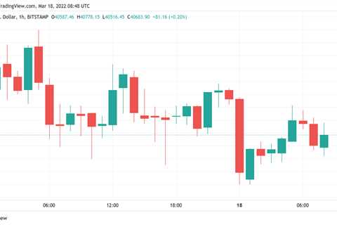 Bitcoin holds $40K as on-balance volume hints at multi-month BTC price breakout