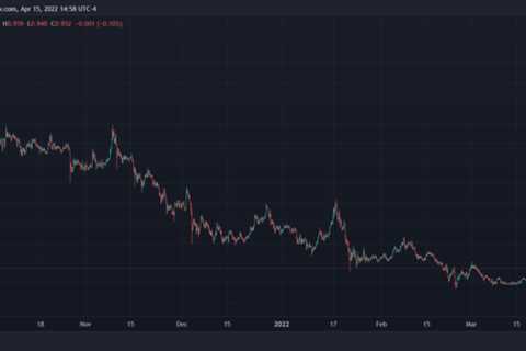 ADA To Rebound With Integration Of USDT And USDC On Cardano?