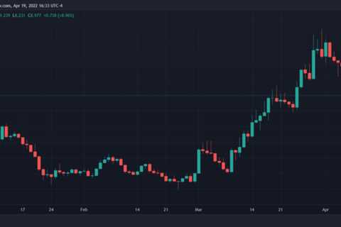 Can RUNE Sustain Its 20% Rally?, Why This Analyst Doubts It