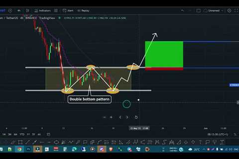 ETHEREUM: it is finally OVER. Here's WHY! - Shiba Inu Market News