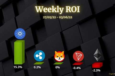 Ethereum, Ripple, Cardano, Tron, and Shiba Inu - Shiba Inu Market News