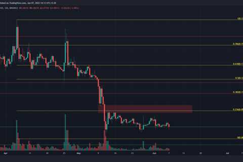 Dogecoin was perched atop $0.08 and selling pressure could mount at…