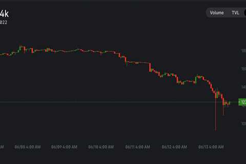 Ethereum price flash crashes to $950 on Uniswap as whale dumps 93K ETH