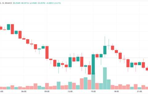 Elon Musk and Companies Sued Over Alleged Dogecoin ‘Ponzi Scheme’