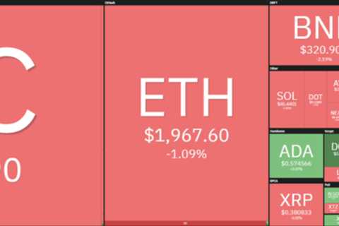 Dogecoin price analysis: DOGE spikes 15 percent, further upside swiftly rejected