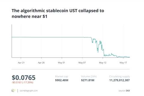 DeFi needs to start creating real-world value if it wants to survive