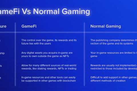 What is GameFi: Gaming in the Future?