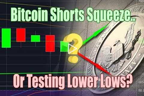 Will Bitcoin Price Go Back Up | Proshares ETF Approval | Bitcoin Shorts [Bitcoin News Today]