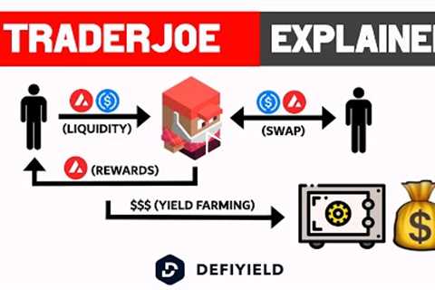 Hidden Secrets Behind Trader Joe Yield Farming (Explained)