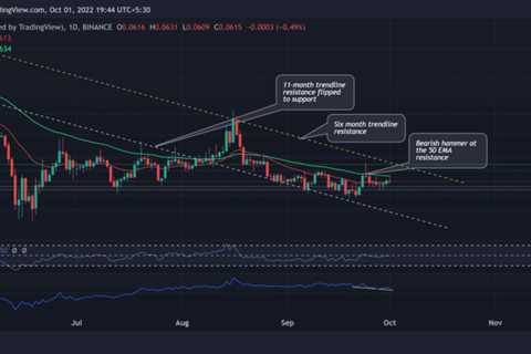 Assessing Dogecoin’s potential to rebound from its defending zone