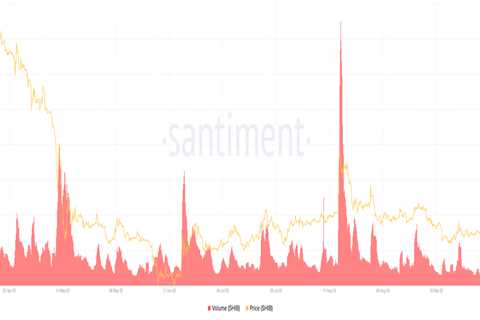 Shiba Inu investors expecting a metaverse takeover should read this - Shiba Inu Market News