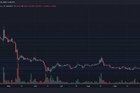 Dogecoin Price Continues To Consolidate But A Move Above This Level Could Fuel A Rally