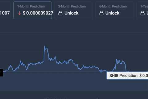 Shiba Inu (SHIB) price prediction for Christmas Day 2022