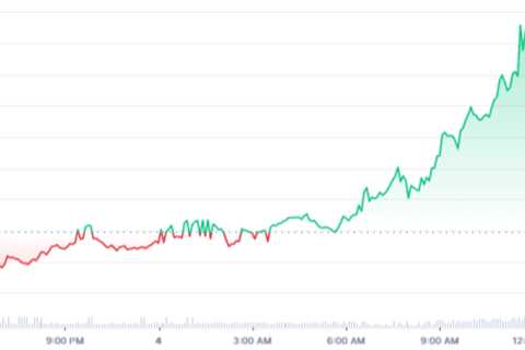 Crypto Traders Go BONK-ers For Solana's First Memecoin, Token Up 80% Today - Shiba Inu Market News