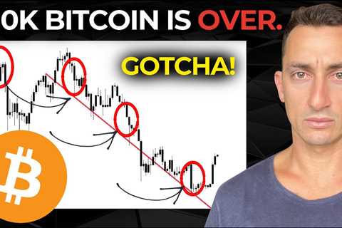 They Are Being Forced To Exit Bitcoin Before The Big Move. $10k Bitcoin Is Over! Wyckoff Analysis