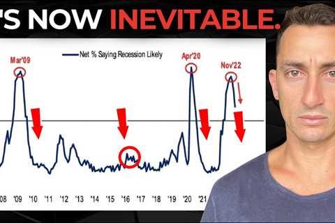 Stock Markets Are Flipping On “Severe Recession”. | SP500 Investors Believe This Time IS Different