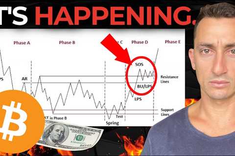 Smart Money is Fooling Retail Bitcoin Investors, Again. | Beware of USD Pressure, Wyckoff Analysis