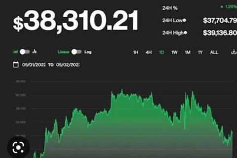 Facing withdrawal issues on this platforms #Hderke #ZZToken #Moazzin  #Zire…