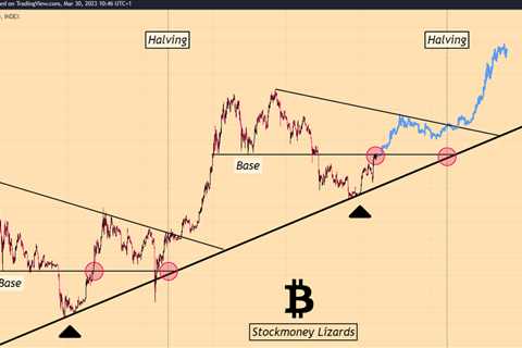 RT @StockmoneyL: #Bitcoin reloaded https://t.co/qevyG7sXpB