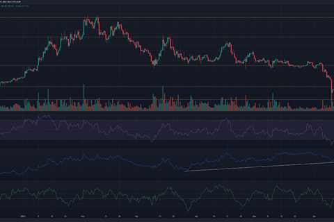 ATOM: Can bulls rally from $8.53 support level?