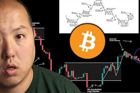 Bitcoin Is Following This Pattern...What''s Next Will SHOCK You