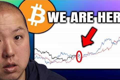 HUGE Bitcoin Demand Before Parabolic Move