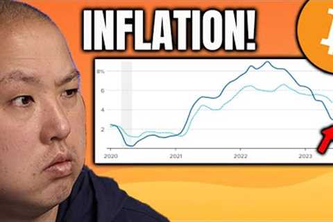 CPI Inflation Ticks Up...Danger Ahead? | Bitcoin Holds Steady