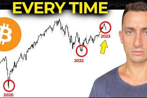 Bitcoin is Collapsing: Nobody Will See This Coming for Stocks & Crypto