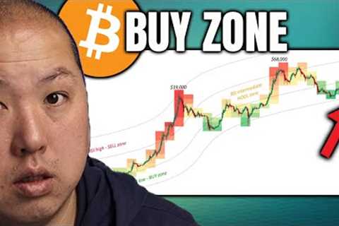 Buy Bitcoin Before It''s Too Late...