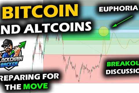 THE EUPHORIA MOMENT when the Altcoin Market and Bitcoin Price Chart Retrace Surge, Then What''s Next