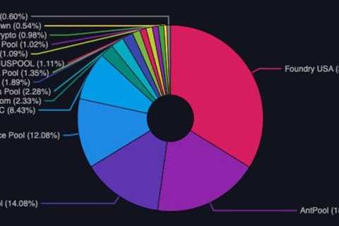 Why Bitcoin Mining Needs Stratum V2