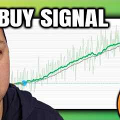 Bitcoin Buy Signal CONFIRMED