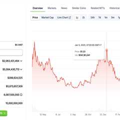 Ethena Deep Dive: Understand USDe and ENA token