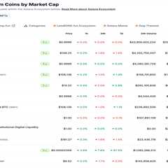 Solana ETF: VanEck, REX-Osprey & the Road Ahead
