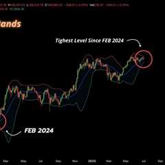 Bitcoin Price Prediction: Can BTC Hit $190K in the Coming Months?
