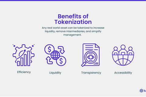 Tokenized Stocks: The Future of Equities on the Blockchain