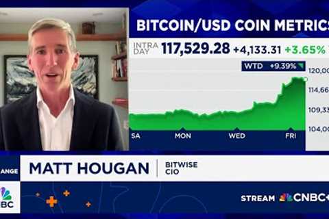 Bitcoin will have consistent demand over supply, says Bitwise''s Matt Hougan