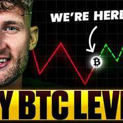 WHY I’m Buying This Crypto Dip! (Bitcoin KEY LEVELS)
