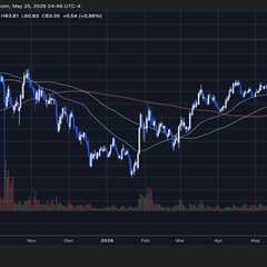 HYPE Rally Accelerates Above $60 As High-Profile Whale Quietly Builds His Position